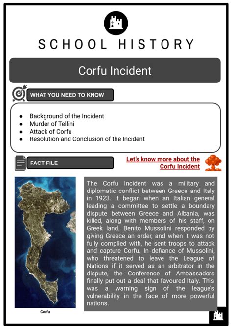 corfu incident facts